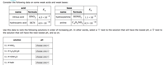 Consider the following data on some weak acids and weak bases: acid base ka Кь name formula name formula HNO2 4.5 x 10 -4 nit