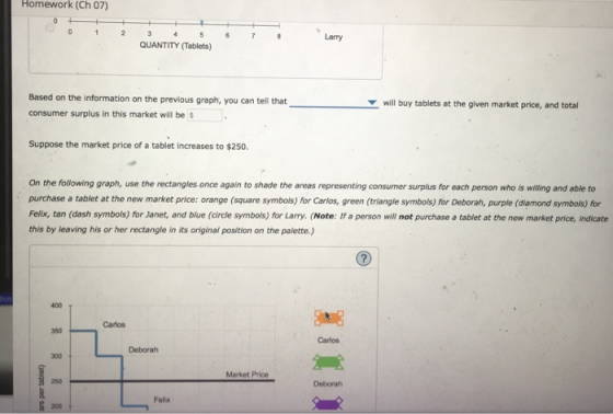 Homework (Ch 07) Larry QUANTITY (Tablets) will buy tablets at the given market price, and total Based on the information on t