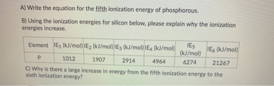A) Write the equation for the fifth ionization energy of phosphorous. B) Using the ionization energies for silicon below, ple