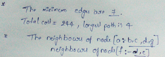 neighbo ou of
