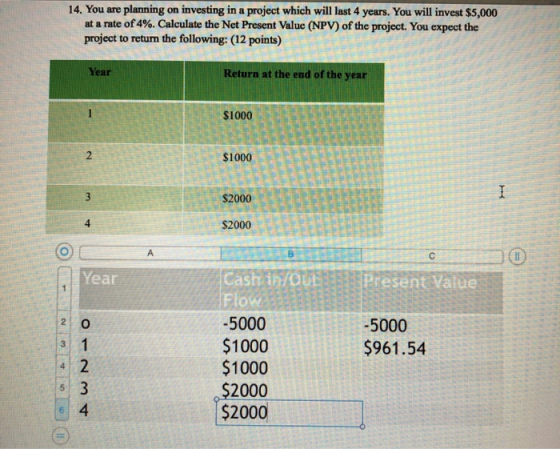 14. You are planning on investing in a project which will last 4 years. You will invest $5,000 at a rate of 4%. Calculate the