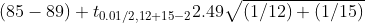 ( 85 - 89 ) + t_{0.01/2 , 12 + 15 -2} 2.49 \sqrt{ (1/12) + (1/15)}