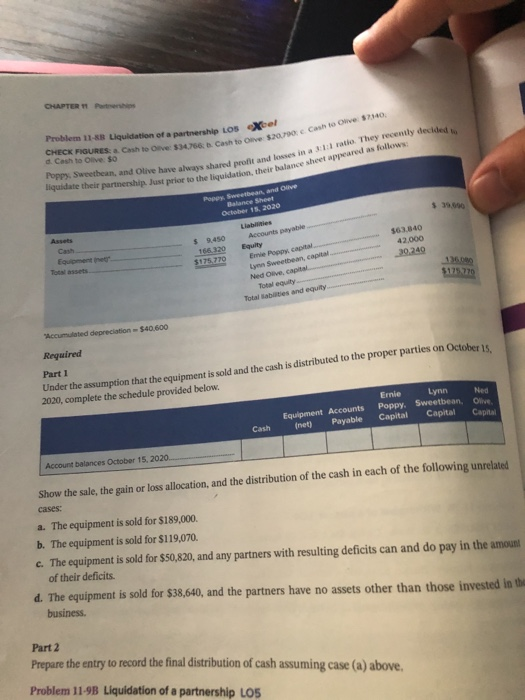 liquidate their partnership. Just prior to the liquidation, their balance sheet appeared as follows: Problem 11-3B Liquidatio