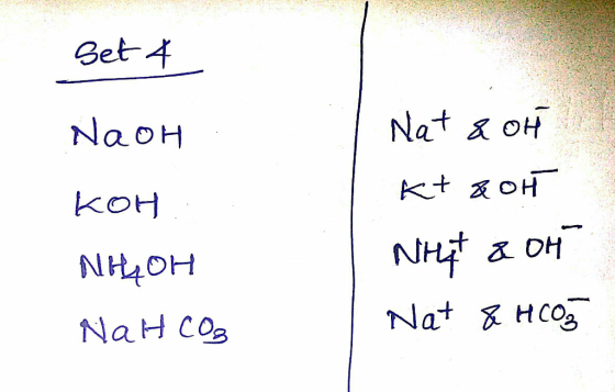 Bet 4 Nat & oH NaoH koH NH& OH Nat HC NH4OH NaH Cos