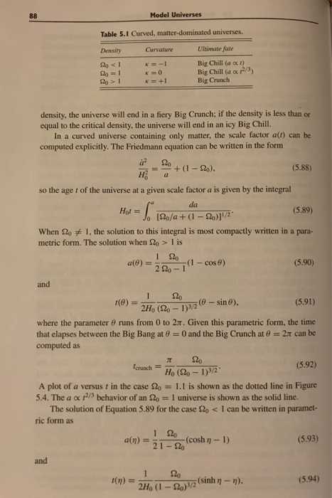 Model Universes Table 5.1 Curved, matter-dominated universes. Density 20 < I Do > I Curvature Ultimate fate Big Chill (a α 1) Big Chill (a α t2/3) Big Crunch density, the universe will end in a fiery Big Crunch: if the density is less than or equal to the critical density, the universe will end in an icy Big Chill. In a curved universe containing only matter, the scale factor at) can be comtd The Friedmann equationcn be witten in the form a 20 (5.88) ca so the age t of the universe at a given scale factor a is given by the integral da (5.89) when S2。96 1, the solution to this integral is most compactly written in a para- metric form. The solution when Ao > 1 is a(9) = ( 1-cos θ) (5.90) and (5.91) where the parameter θ runs from 0 to 2r. Given this parametric form, the time that elapses between the Big Bang at 6-0 and the Big Crunch at θ 2π can be computed as (5.92) A plot of a versus t in the case Ω = 1.1 is shown as the dotted line in Figure The solution of Equation 5.89 for the case < 1 can be written in paramet- erunchHo (20-)32 5.4. The a α pls behavior of an Ω0 = 1 universe is shown as the solid line. ric form as 1編 21 -2o a(n) = (cosh η-1) (5.93) and 1 20 (5.94)