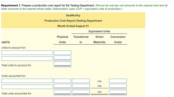 Requirement 1. Prepare a production cost report for the Testing Department. (Round all cost per unit amounts to the nearest c