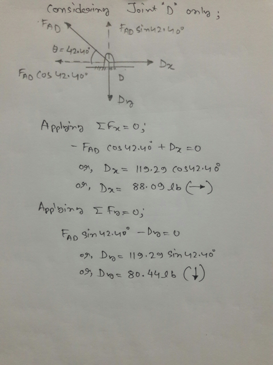 Considering FAD Joint D only: FAD Sin42.400 = 42.40 FAO COs 42.400 Do Applying {fx=0; - FAD COs 42.40 + x = 0 on, Da= 119.2