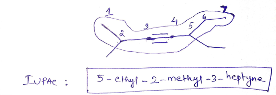 1 6 4 5 lo IUPAC : 5-ethyl-2- -methyl-3-heptyne