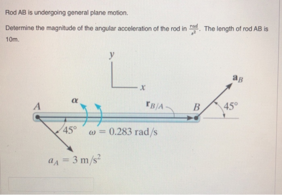 Rod AB is undergoing general plane motion. Determine the magnitude of the angular acceleration of the rod in 10m. The length