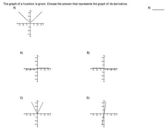 The graph of a function is given. Choose the answer that represents the graph of its derivative. 4) -15 LOS 115 -10 -LS A) B)