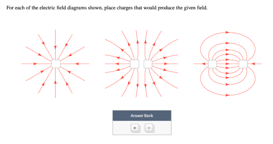 For each of the electric field diagrams shown, place charges that would produce the given field. Answer Bank