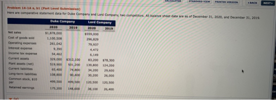 Problem 14-1A a, bi (Part Level Submission) Here are comparative statement data for Duke Company and Lord Company, two compet