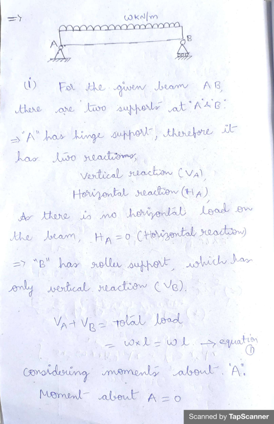 B E. B has roller support, which has =Y WKN/m For the given beam AB, there are two supports at AAB: => A has hinge suppo