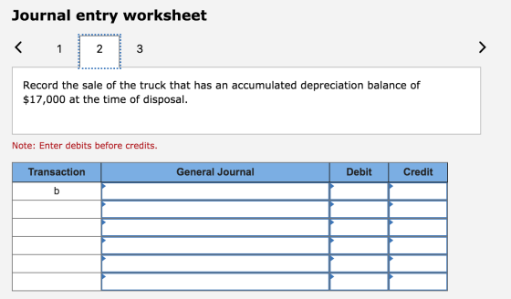 Journal entry worksheet 2 3 1 Record the sale of the truck that has an accumulated depreciation balance of $17,000 at the tim