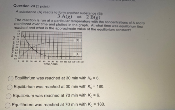 Question 24 (1 point) A substance (A) reacts to form another substance (B): 3 A(g) = 2 B(8) The reaction is run at a particul