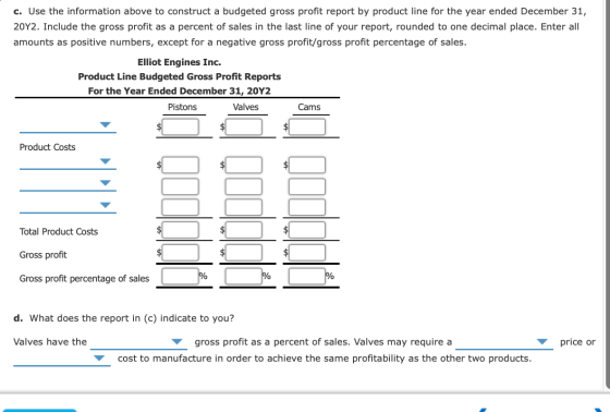 c. Use the information above to construct a budgeted gross profit report by product line for the year ended December 31, 20Y2