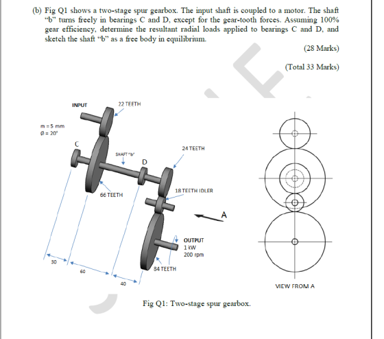 (b) Fig Q1 shows a two-stage spur gearbox. The input shaft is coupled to a motor. The shaft “b” turns freely in bearings C an