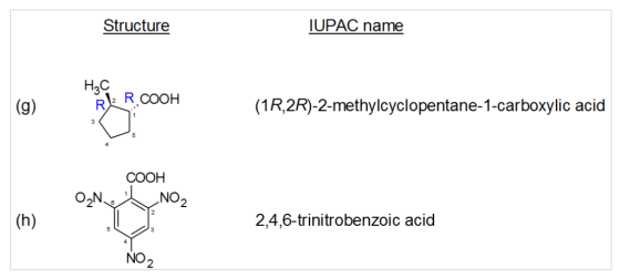 Structure IUPAC name Home R.COOH R COOH (1R,2R)-2-methylcyclopentane-1-carboxylic acid COOH ONI NO2 (h) 2,4,6-trinitrobenzoic