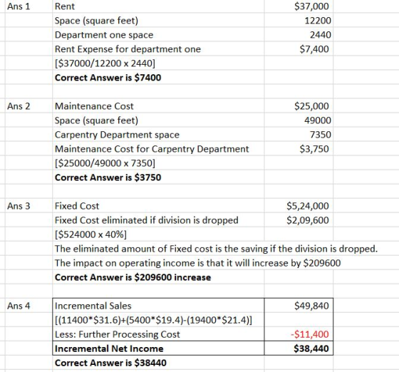 Ans 1 Rent Space (square feet) Department one space Rent Expense for department one [$37000/12200 x 2440] Correct Answer is $