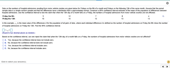 Data on the numbers of hospital admissions resulting from motor vehicle crashes are given below for Fridays on the 6th of a m