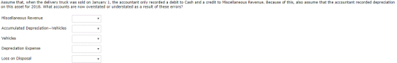 Assume that, when the delivery truck was sold on January 1, the accountant only recorded a debit to Cash and a credit to Misc