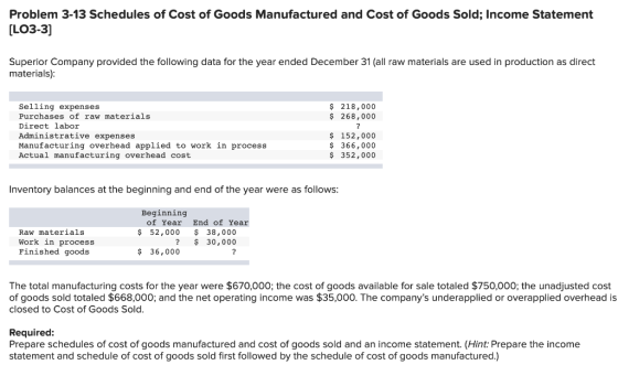 Problem 3-13 Schedules of Cost of Goods Manufactured and Cost of Goods Sold; Income Statement [LO3-3] Superior Company provid