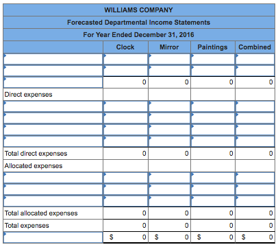 WILLIAMS COMPANY Forecasted Departmental Income Statements For Year Ended December 31, 2016 Clock Mirror Paintings Combined D