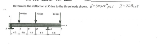 Taille Determine the deflection at C due to the three loads shown. E=30x10psi I-7231n4 40 kips 30 kips 20 kips 11 B C D E F