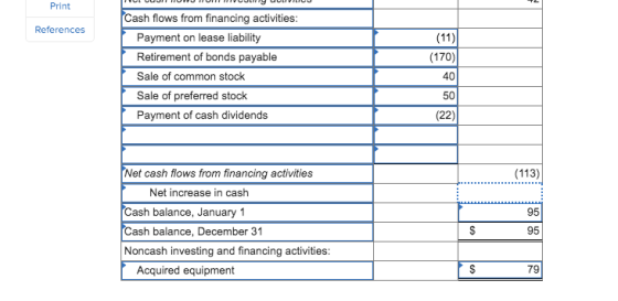 Print Cash flows from financing activities: References Payment on lease liability (11) (170) Retirement of bonds payable Sale