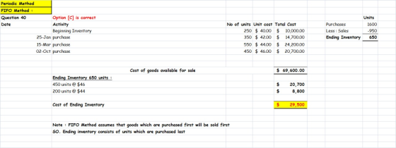 Periodic Method FIFO Method: Question 40 Option [C] is correct Date Activity Beginning Inventory 25-Jan purchase 15-Mar purch
