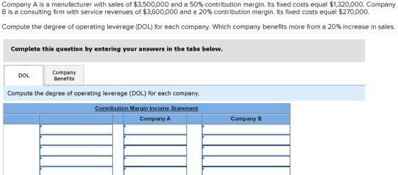 Company A is a manufacturer with sales of $3,500,000 and a 50% contribution margin. Its fixed costs equal $1,320,000. Company