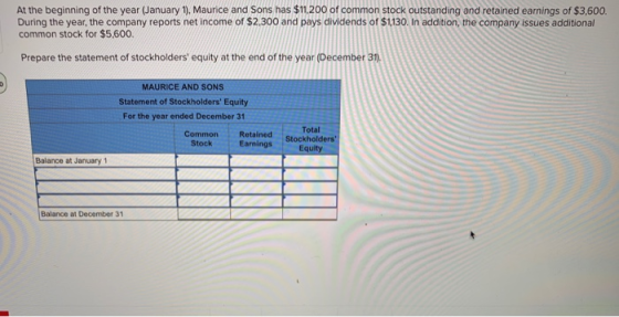 At the beginning of the year (January 1). Maurice and Sons has $11,200 of common stock outstanding and retained earnings of $