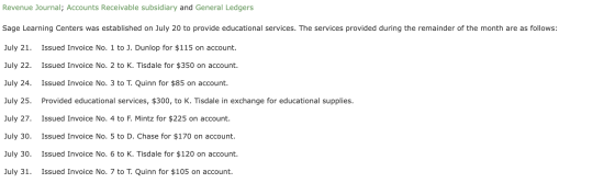 Revenue Journal; Accounts Receivable subsidiary and General Ledgers Sage Learning Centers was established on July 20 to provi