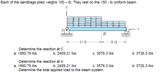 Each of the sandbags piled weighs 100 – 1b. They rest on the 150 - lb uniform beam. - 11 ft— 8 ft — Determine the reaction at