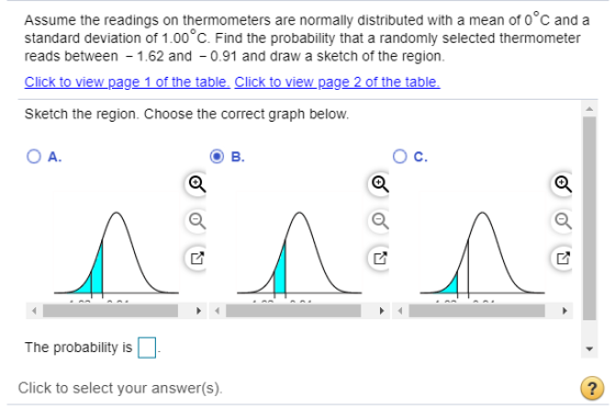 Assume the readings on thermometers are normally distributed with a mean of 0°C and a standard deviation of 1.00°C. Find the