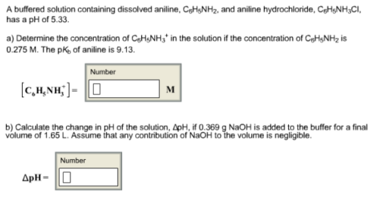 A buffered solution containing dissolved aniline,