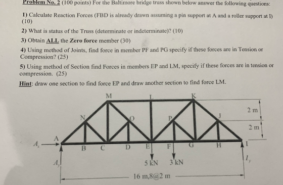 Problem No. 2 (100 points) For the Baltimore bridge truss shown below answer the following questions: 1) Calculate Reaction F
