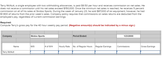 Terry McNutt, a single employee with two withholding allowances, is paid $9.50 per hour and receives commission on net sales.