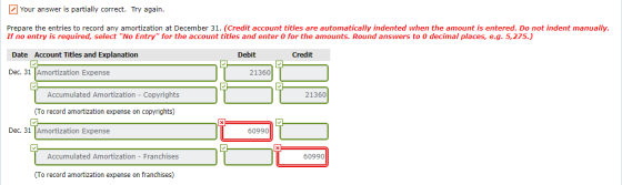 Your answer is partially correct. Try again. Prepare the entries to record any amortization at December 31. (Credit account t