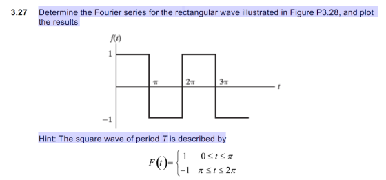 3.27 Determine the Fourier series for the rectangular wave illustrated in Figure P3.28, and plot the results 2T Эт Hint: The