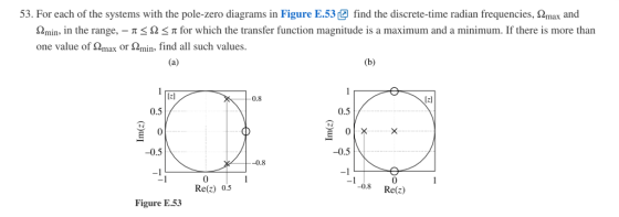 53. For each of the systems with the pole-zero diagrams in Figure E.53 find the discrete-time radian frequencies, Ω max and Ωmin, in the range,-π Ω π for which the transfer function magnitude is a maximum and a minimum. If there is more than one value of S2max or S2,min, find all such values [zl 0.8 z] 0.5 0.5 -0.5 -0.5 0.8 -1 -1 0 Re(z) 0.5 0 08 Re() Figure E.53