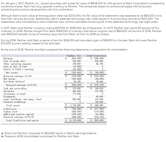 On January 1, 2017, Panther, Inc., issued securities with a total fair value of $608,000 for 100 percent of Stark Corporation