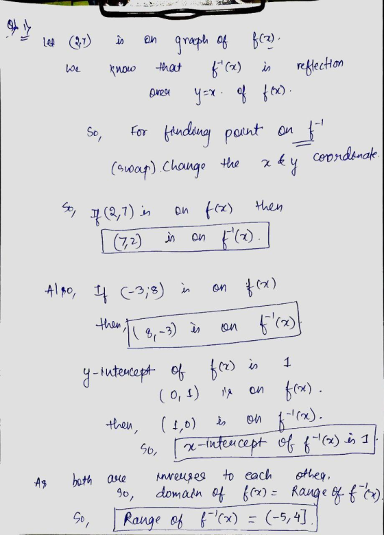 Let (217) on graph of f(2) We know that f (x) is reflection y=x. of fox). overi So, For franching point on f xky Coordinate (