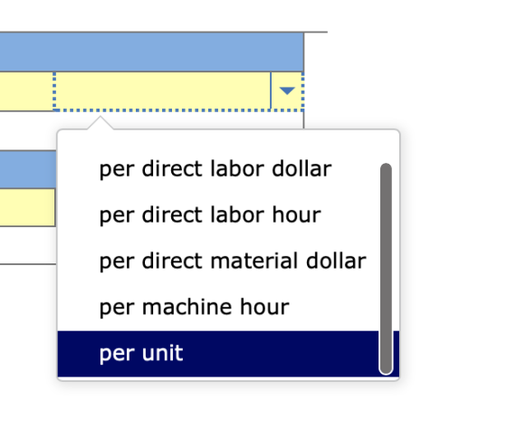 per direct labor dollar per direct labor hour per direct material dollar per machine hour per unit