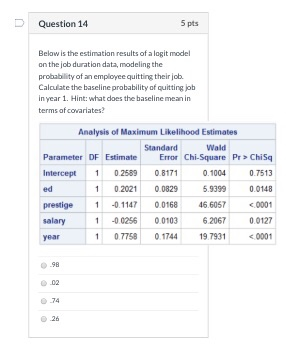 Question 14 5 pts Below is the estimation results of a logit model on the job duration data, modeling the probability of an e