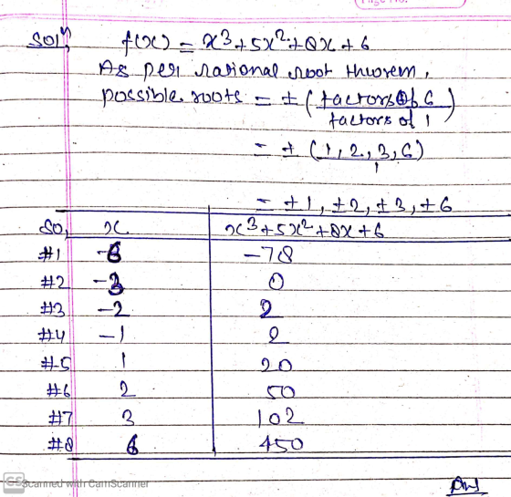 son f090) - 23+5X?:402276 As per rational croot thosem. possible p076 -El factors 06. factors of (1.,2.,3,6) so #1 26 8 EL +2