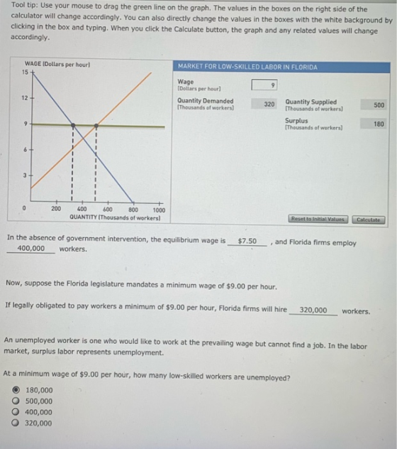 Tool tip: Use your mouse to drag the green line on the graph. The values in the boxes on the right side of the calculator wil