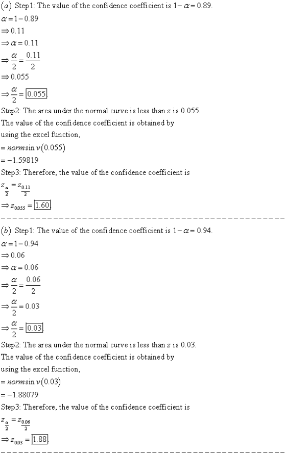 (a) Step 1: The value of the confidence coefficient is 1-a-0.89 a 1-0.89 0.11 α=0.11 a 0.11 → 0.055 0.055 Step2: The area under the normal curve is less than z is 0.055 The value of the confi dence coefficient is obtained by using the excel function normsin v(0.055) -1.59819 Step3: Therefore, the value of the confidence coefficient is Z 0.11 Z01.60 0055 b) Step1: The value of the confi dence coefficient is 1-a 0.94 a1-0.94 0.06 a0.06 a0.06 0.03 0.03 Step2: The area under the normal curve is less than z is 0.03 The value of the confi dence coefficient is obtained by using the excel function normsin v(0.03) 1.88079 Step3: Therefore, the value of the confidence coefficient is Z 006 1.88 003