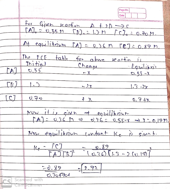 Page No Dato Fur Giveh korn [A = ৩ 55 । A t2D A equilibriumA) - 0,১6 r৫] ০४9 १. The tCE Ihitie) ৩,55 table foaboe Change |० ।