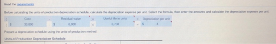Read the rements Before calculating the units of production depreciation schedule, calculate the depreciation expense per uni